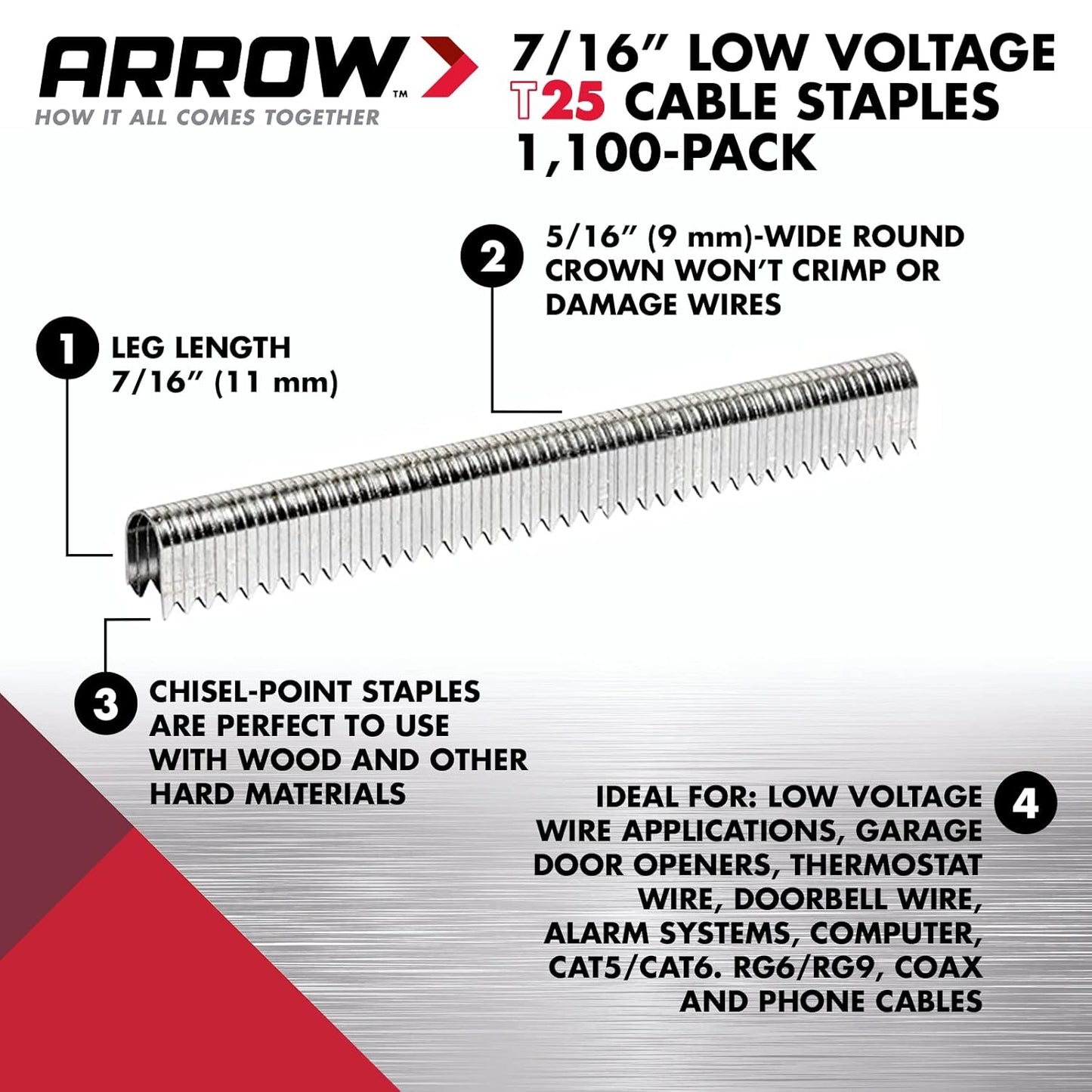 Arrow Round Crown Staples