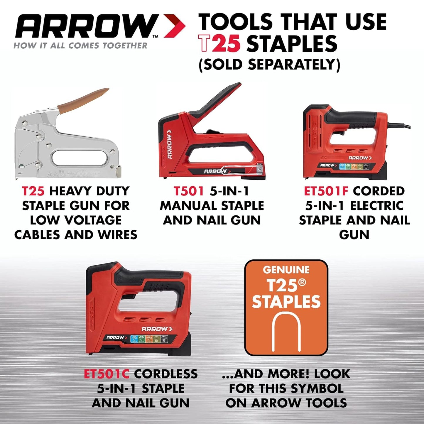 Arrow Round Crown Staples